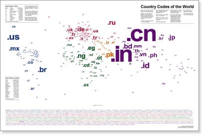 Map Illustrates All Country Code Domains